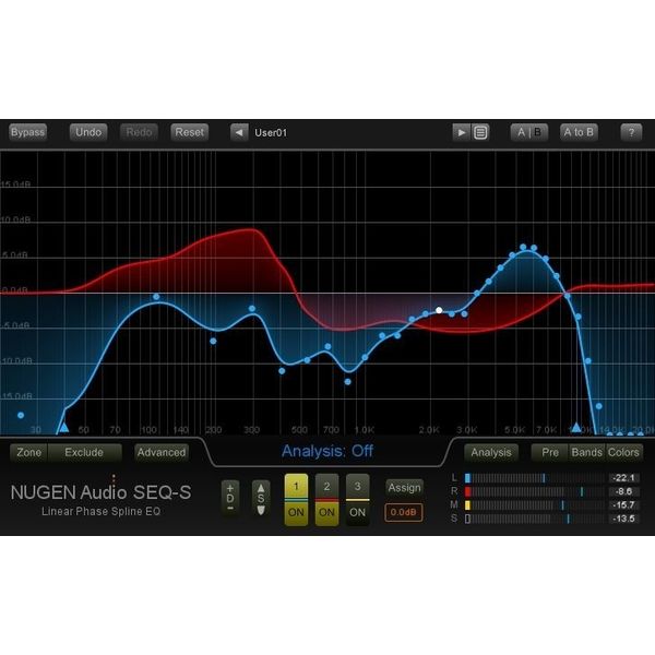 Nugen Audio Post Bundle