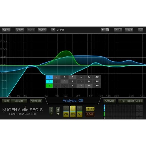 Nugen Audio Post Bundle